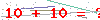 کد تأیید