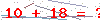 کد تأیید