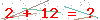 کد تأیید