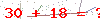کد تأیید