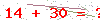 کد تأیید