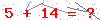 کد تأیید