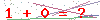 کد تأیید