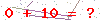 کد تأیید