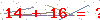 کد تأیید