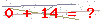کد تأیید