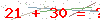 کد تأیید