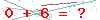 کد تأیید