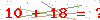 کد تأیید
