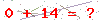 کد تأیید