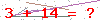 کد تأیید