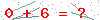 کد تأیید