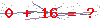 کد تأیید