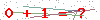 کد تأیید