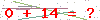 کد تأیید