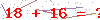کد تأیید