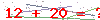 کد تأیید