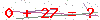 کد تأیید