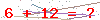 کد تأیید