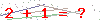 کد تأیید