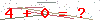 کد تأیید