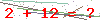 کد تأیید
