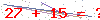 کد تأیید