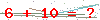 کد تأیید