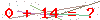 کد تأیید