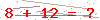 کد تأیید