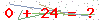 کد تأیید