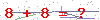 کد تأیید