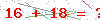 کد تأیید