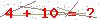 کد تأیید
