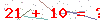 کد تأیید