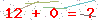 کد تأیید