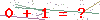 کد تأیید