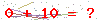 کد تأیید