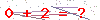 کد تأیید