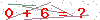 کد تأیید