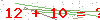 کد تأیید