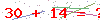 کد تأیید