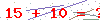 کد تأیید