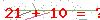 کد تأیید