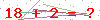 کد تأیید