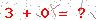 کد تأیید