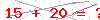 کد تأیید