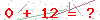 کد تأیید