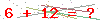 کد تأیید