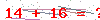کد تأیید